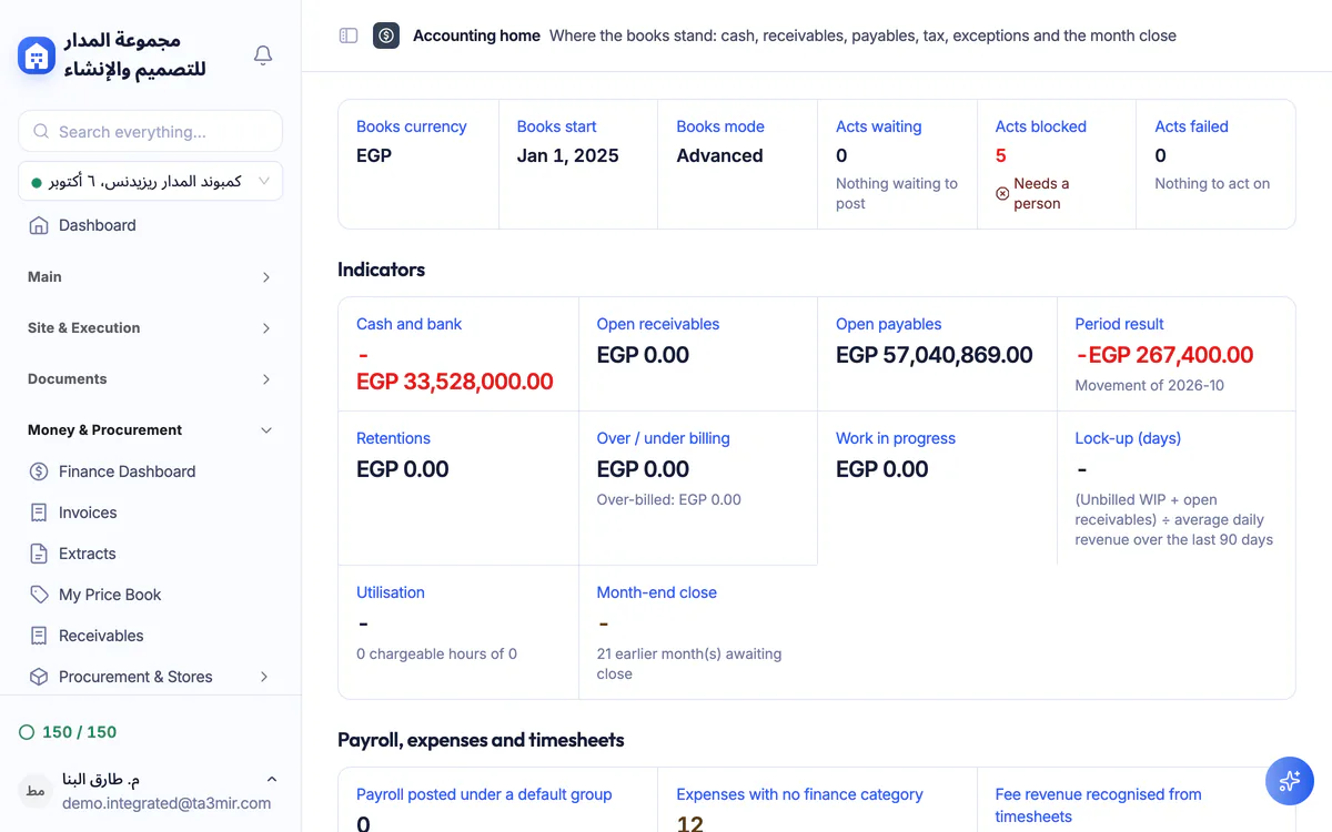 Ta3mir screenshot: the accounting home with cash, receivables and payables, taxes, exceptions and month close