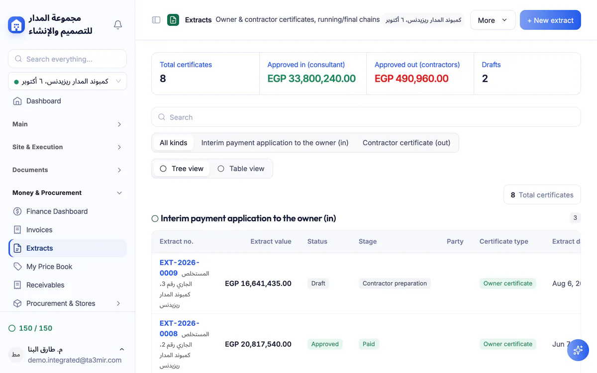 Ta3mir payment certificates register with the status and value of every certificate
