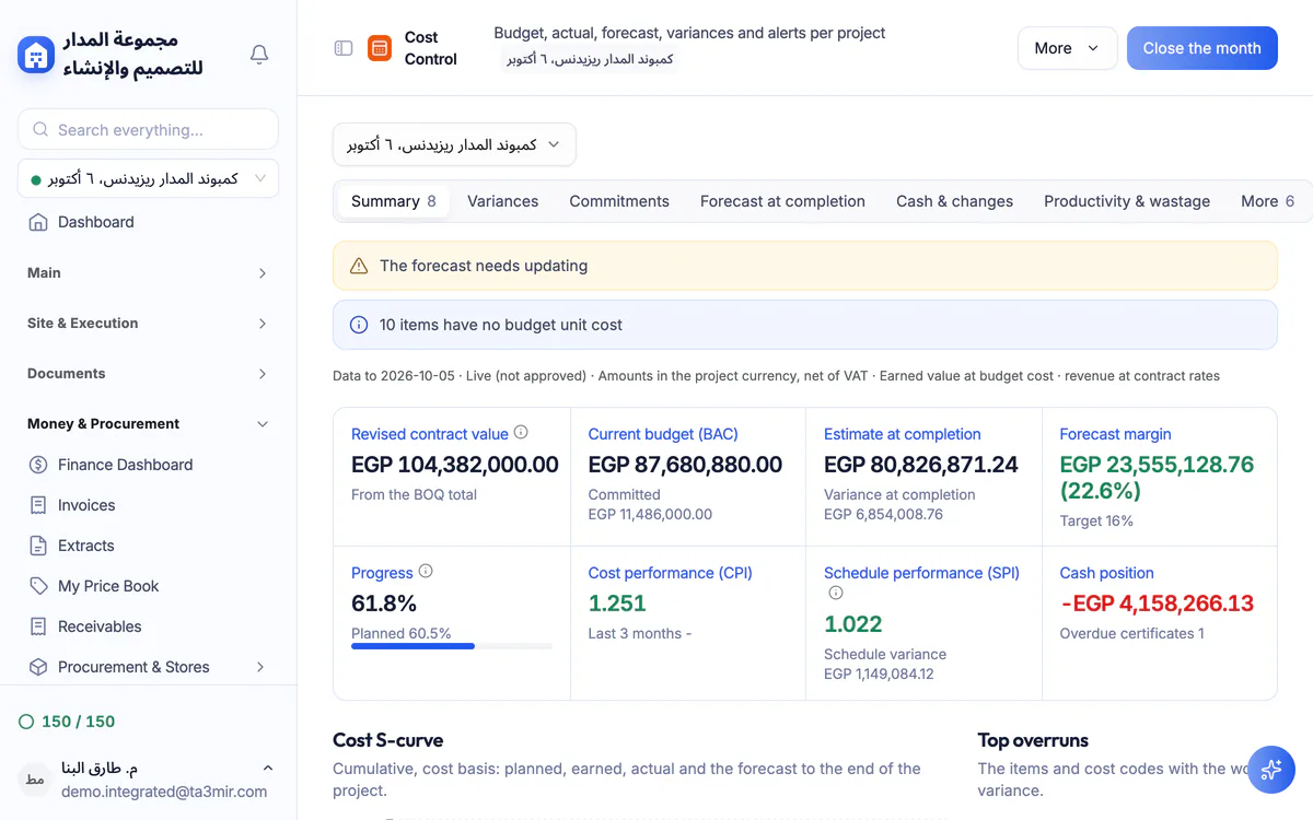 Ta3mir cost control: budget, actual and forecast for each project