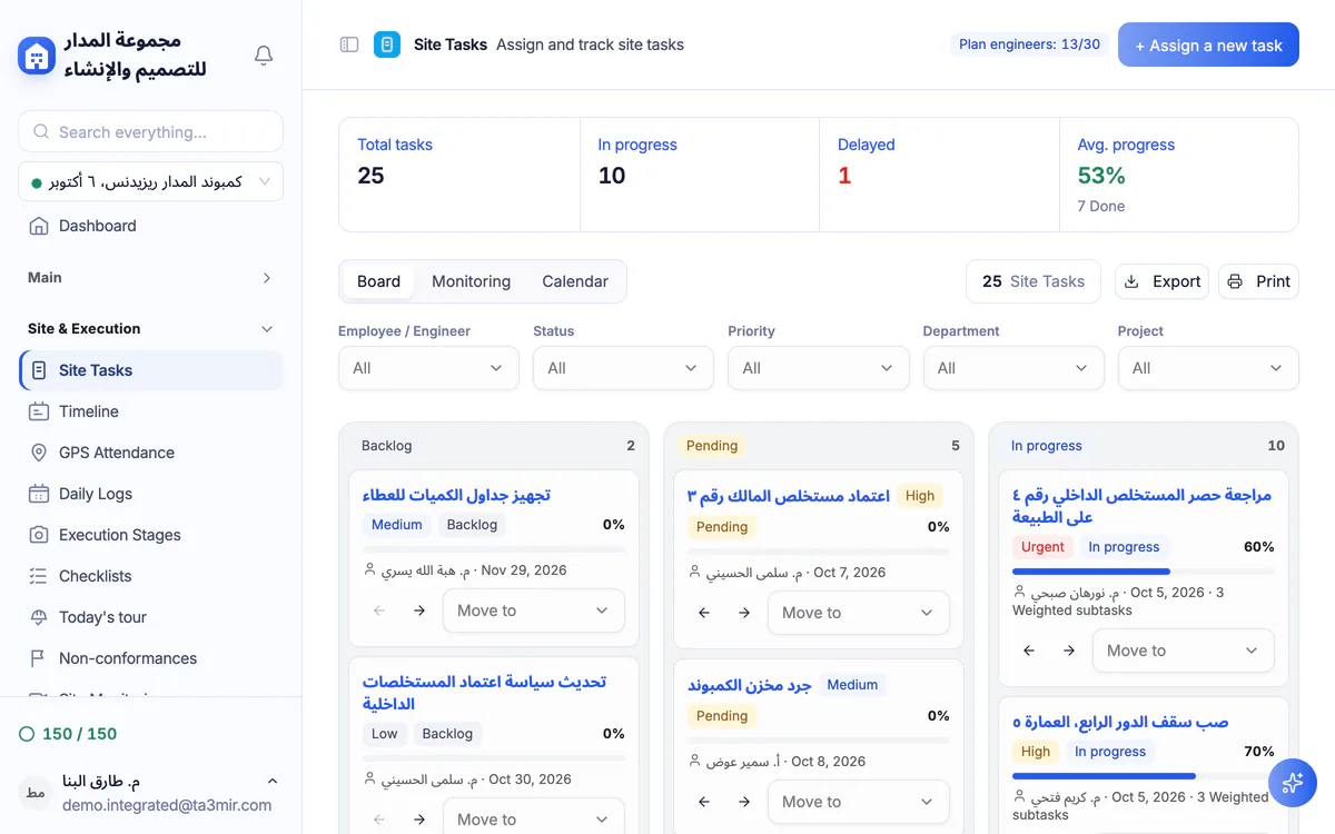 Ta3mir screenshot: field tasks by status and priority with their progress