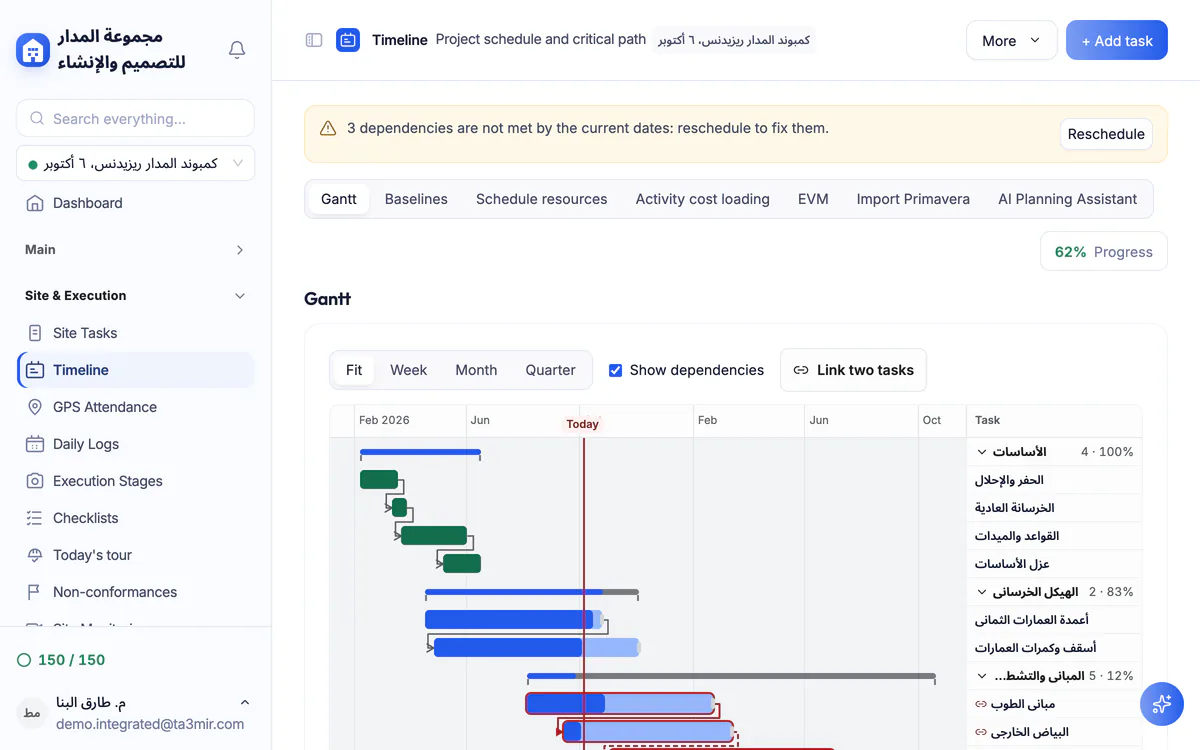 Ta3mir timeline page: Gantt chart with the critical path and the project tasks