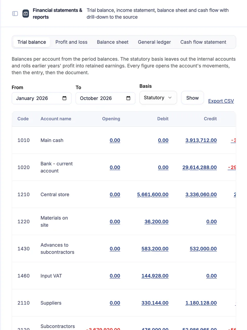 Ta3mir screenshot: the trial balance