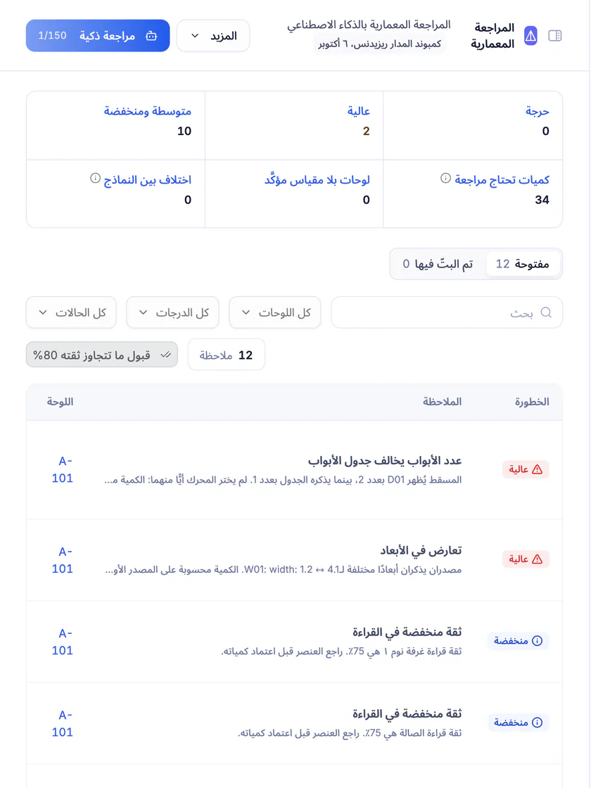 لقطة شاشة من تعمير: المراجعة المعمارية لملاحظات لوحة