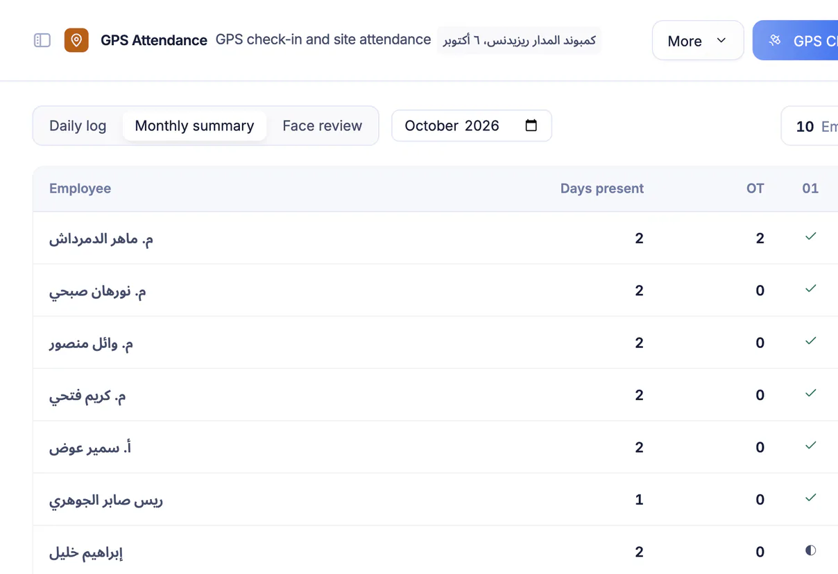 Ta3mir screenshot: the monthly attendance matrix for all employees