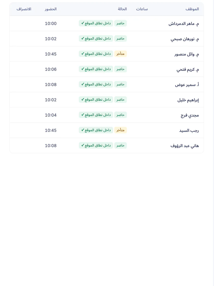 لقطة شاشة من تعمير: جدول سجل الحضور اليومي