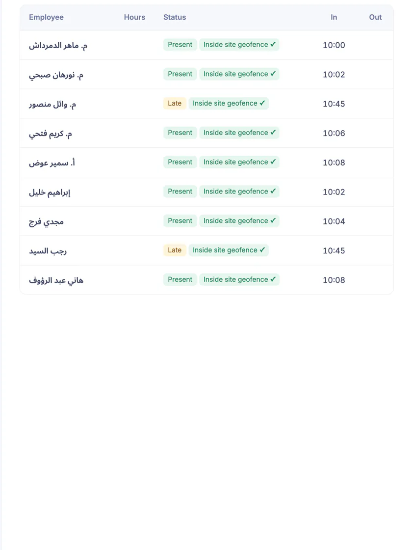 Ta3mir screenshot: the daily attendance register table