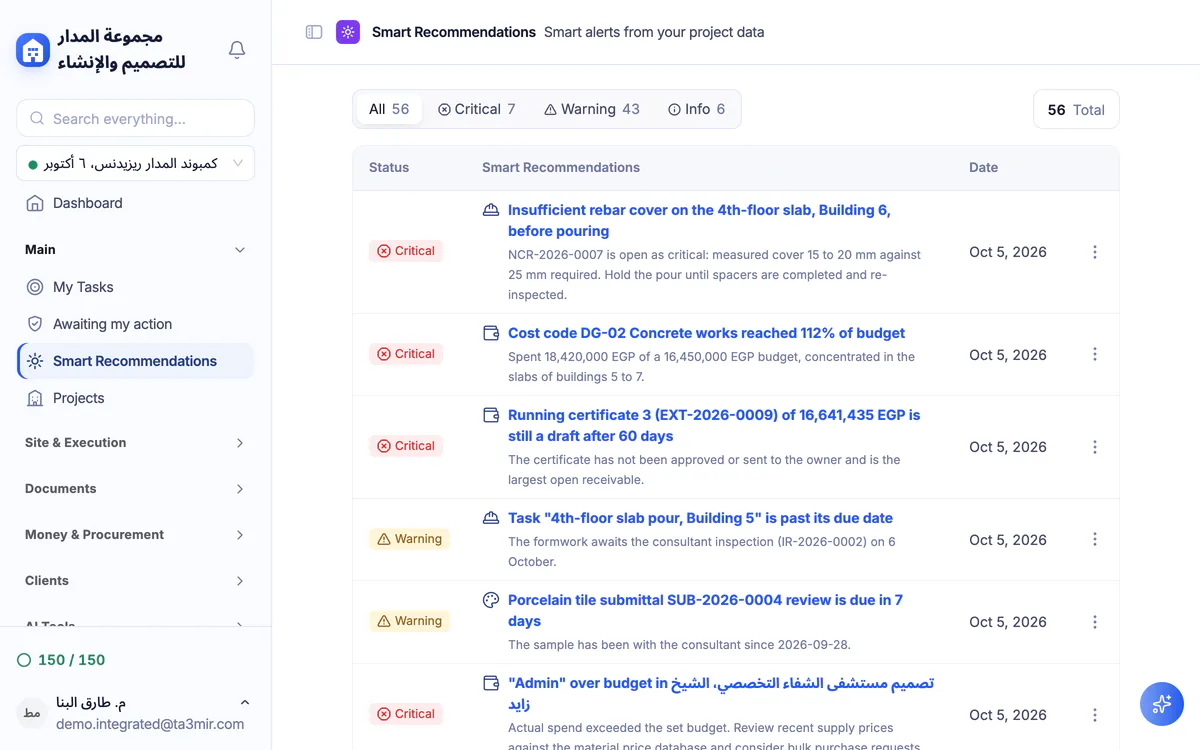 Ta3mir screenshot: the smart recommendations page