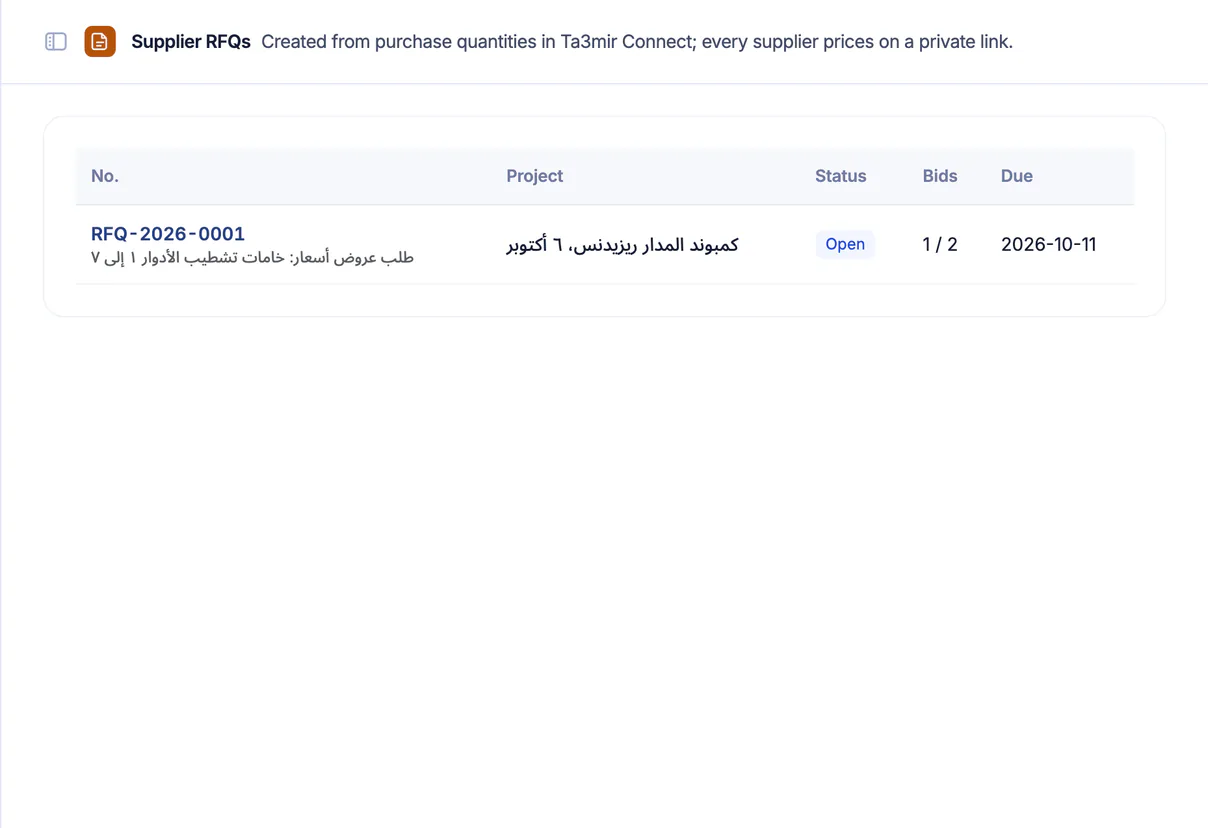 Ta3mir screenshot: a supplier request for quotation created from purchase quantities