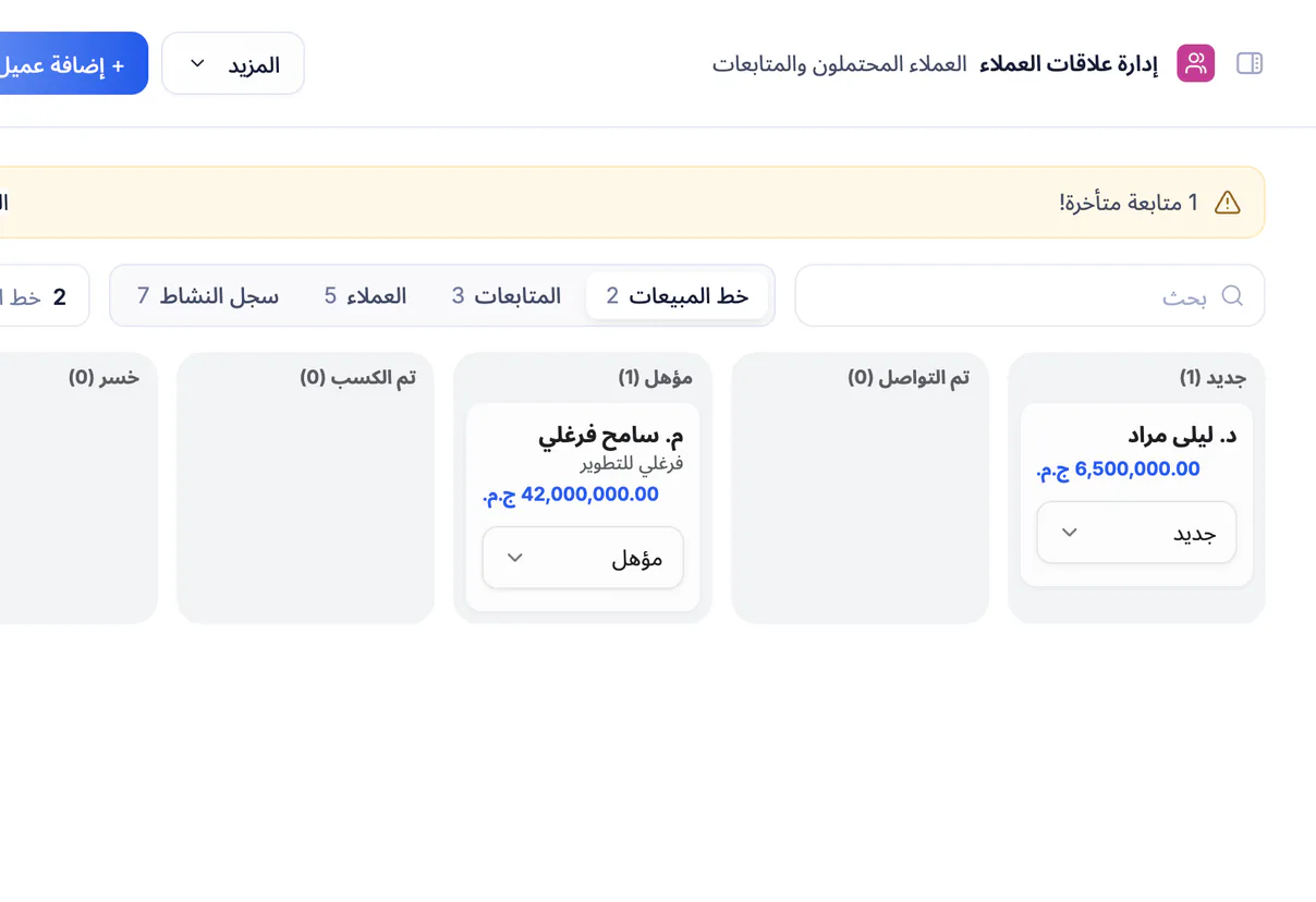 لقطة شاشة من تعمير: خط المبيعات بمراحله
