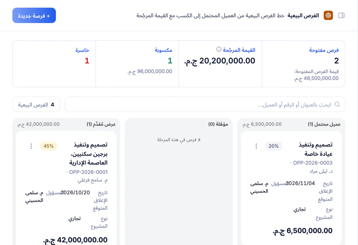 لقطة شاشة من تعمير: الفرص البيعية وقيمتها المرجّحة