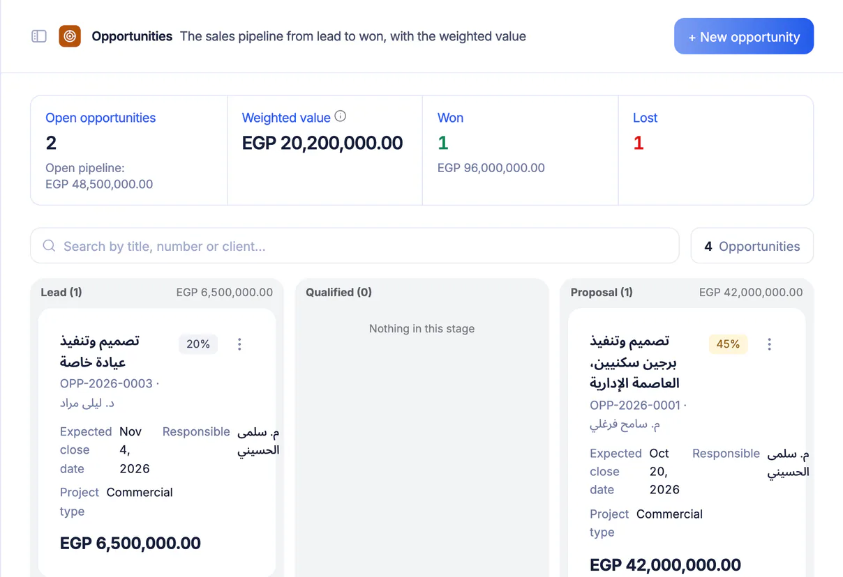 Ta3mir screenshot: opportunities and their weighted value
