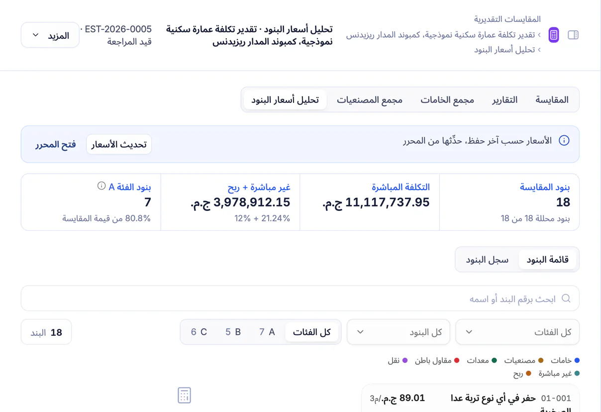 لقطة شاشة من تعمير: تحليل سعر بند إلى خامات ومصنعيات ومعدات وربح