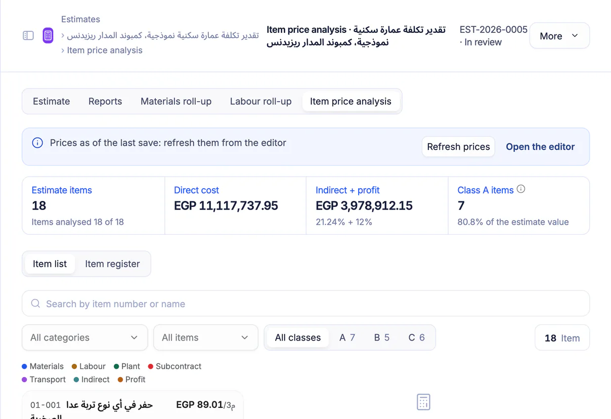 Ta3mir screenshot: an item rate broken down into materials, labour, equipment and profit