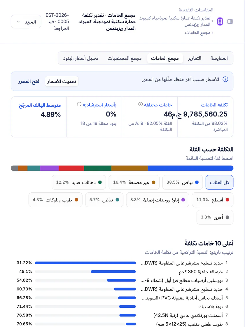 لقطة شاشة من تعمير: مجمع الخامات بإجمالي كمية كل خامة في المقايسة