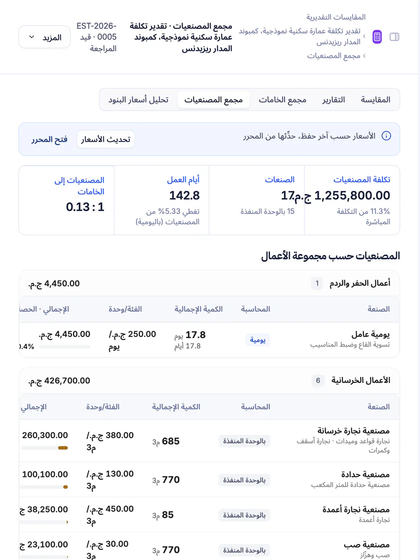 لقطة شاشة من تعمير: مجمع المصنعيات مجمّعة حسب الصنعة