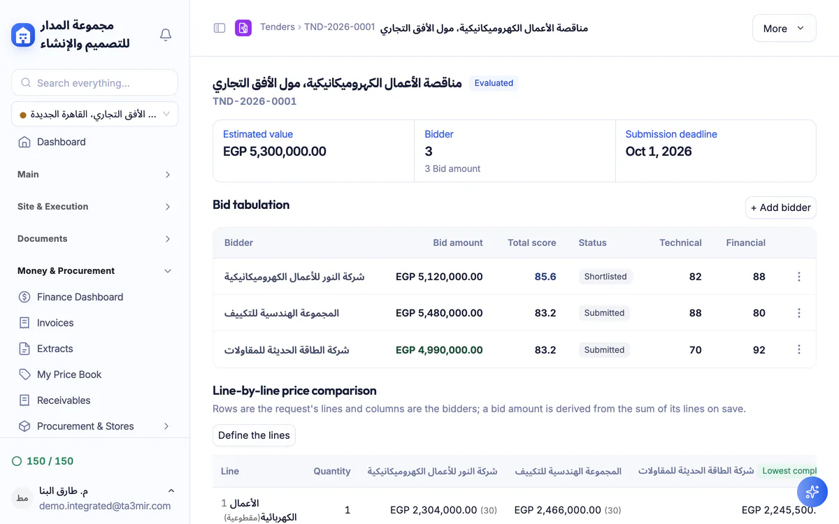 Ta3mir screenshot: a tender with bidders and their technical and financial scores
