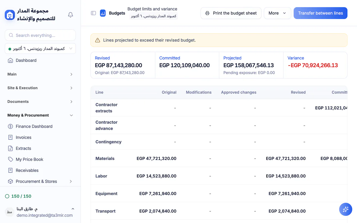 Ta3mir screenshot: budgets