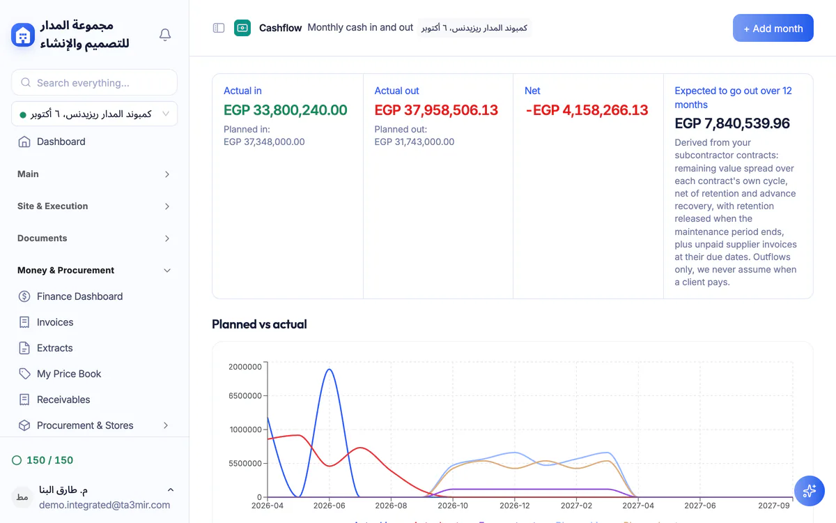 Ta3mir screenshot: cash flow