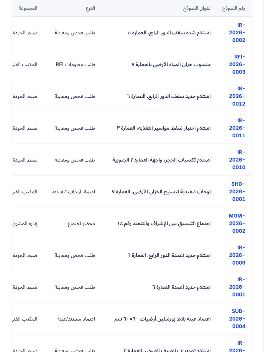 لقطة شاشة من تعمير: سجل النماذج الهندسية
