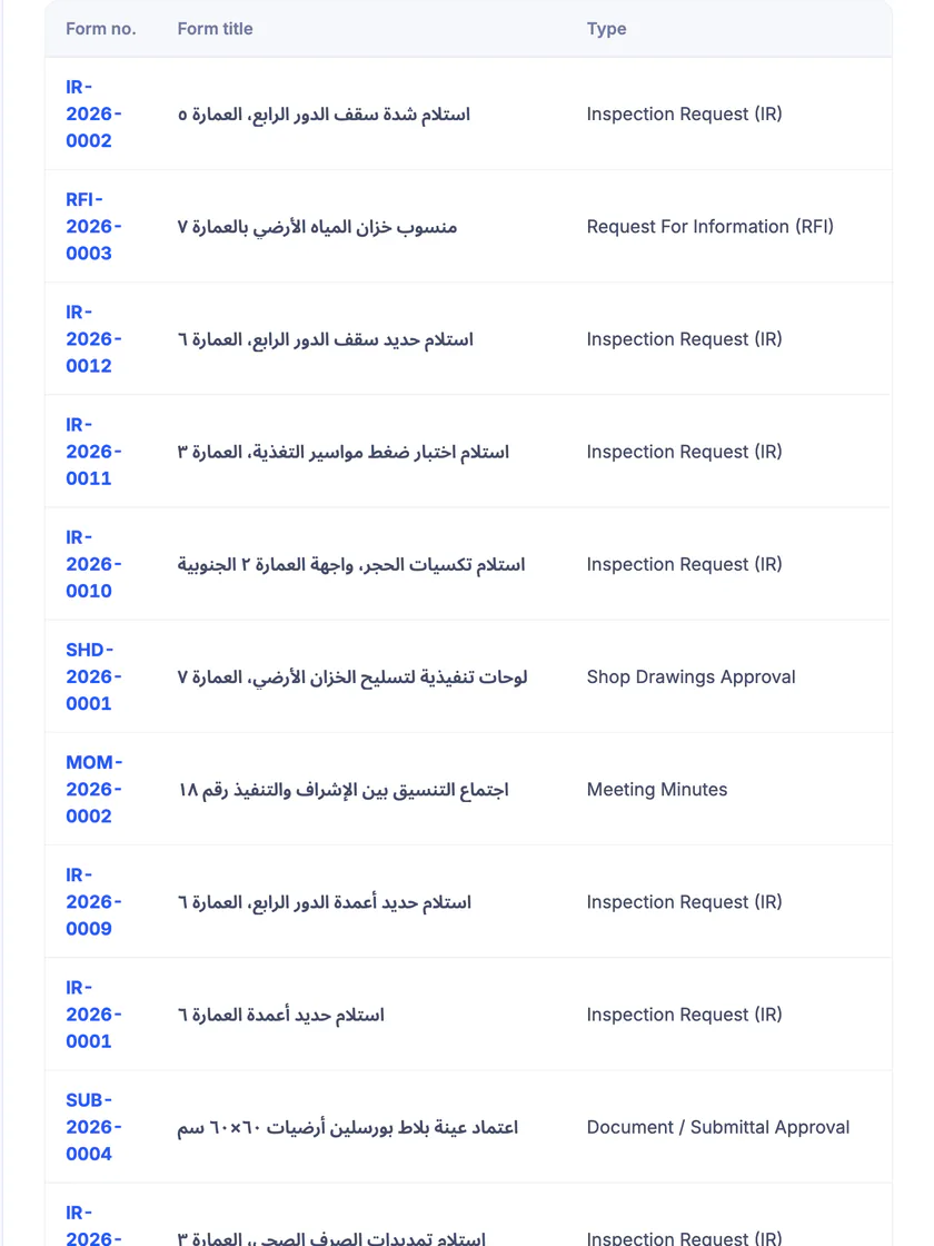 Ta3mir screenshot: the engineering forms register