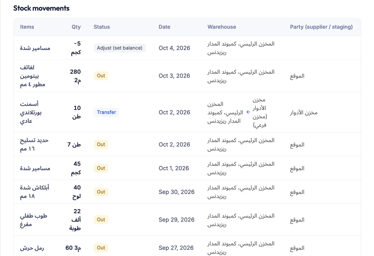 Ta3mir screenshot: receipts, issues and transfers between warehouses