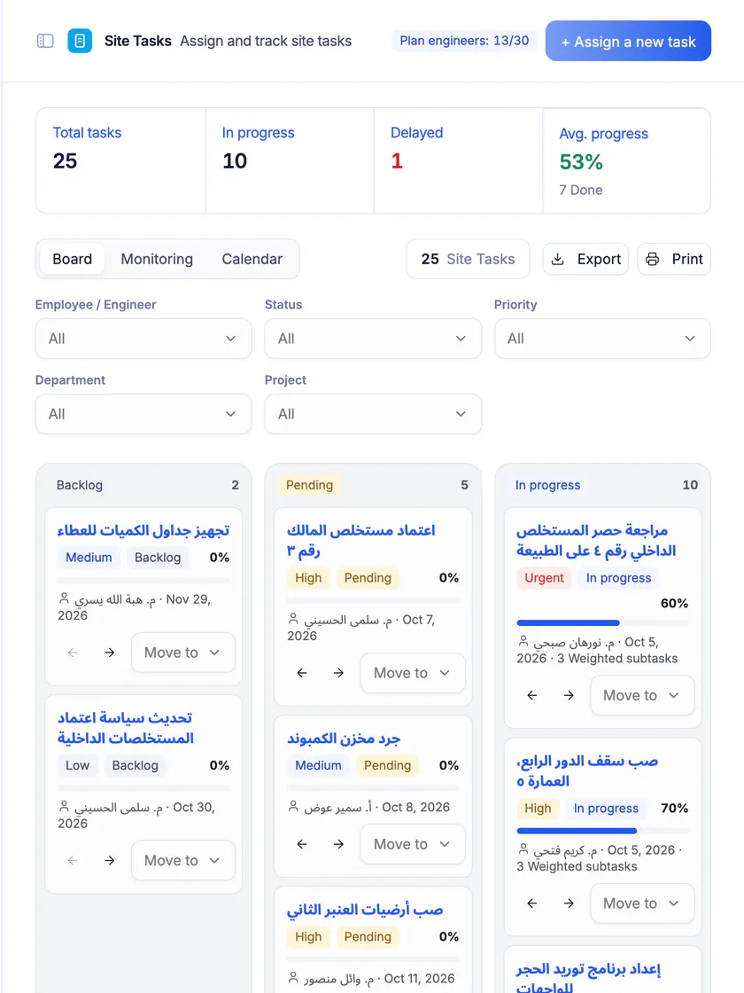 Ta3mir screenshot: assigned and late field tasks with their progress