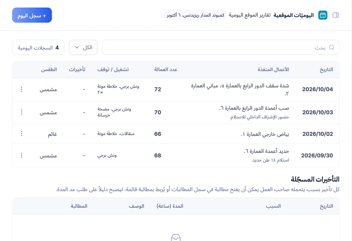 لقطة شاشة من تعمير: اليوميات الموقعية بالعمالة والأعمال المنفذة والطقس