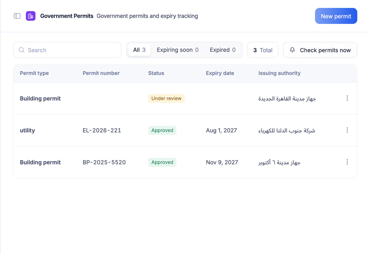 Ta3mir screenshot: the government permits tracker with expiry dates