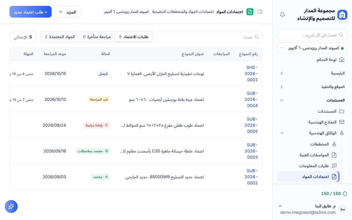 لقطة شاشة من تعمير: سجل اعتمادات المواد والمخططات التنفيذية