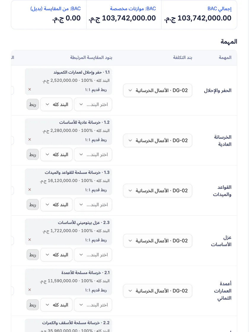 لقطة شاشة من تعمير: حمّل التكلفة على الأنشطة