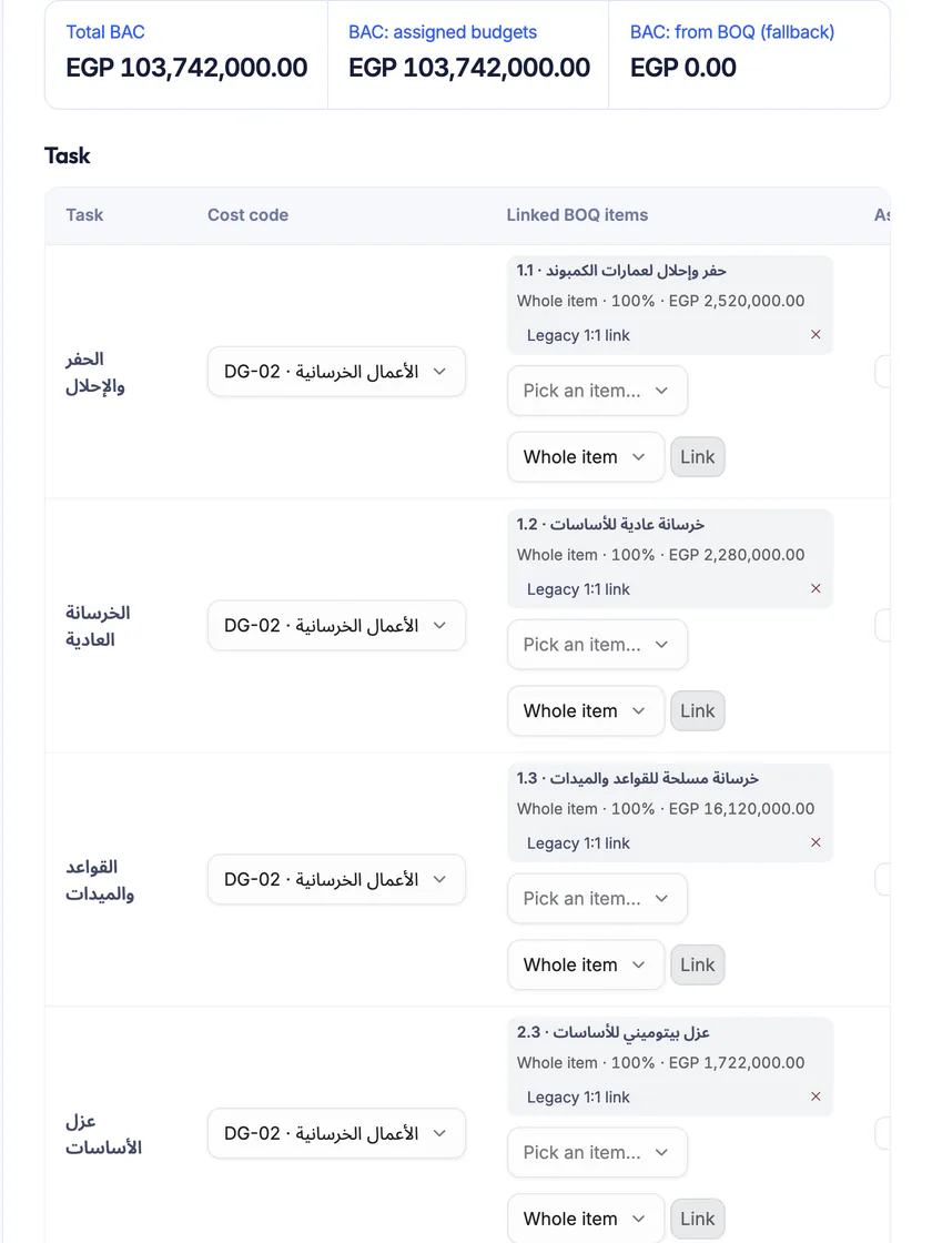 Ta3mir screenshot: Load cost onto activities
